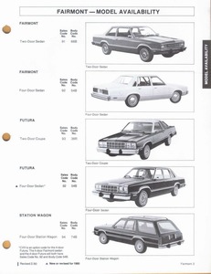 1980 Ford Fairmont Car Facts-03.jpg